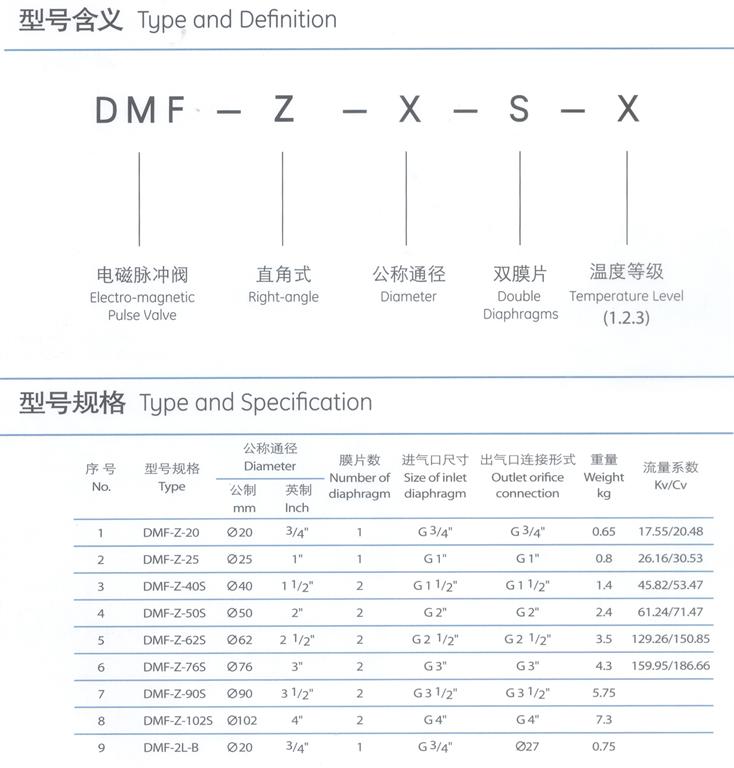 不銹鋼燒結(jié)網(wǎng)濾片