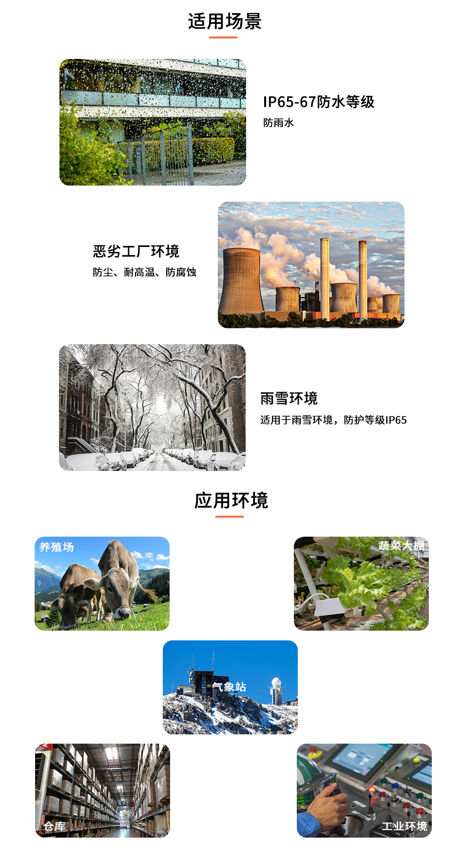 露點傳感器