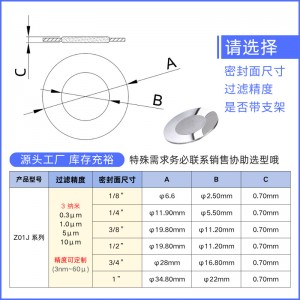 3納米高純氣體面密封墊片|納米級燒結濾片