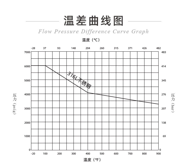 20241130-T型工藝氣體-ok_05