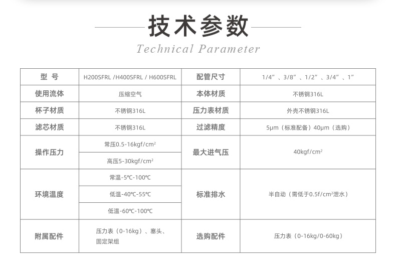 20250114-不銹鋼氣源處理器三聯(lián)件詳情-ok_02_看圖王