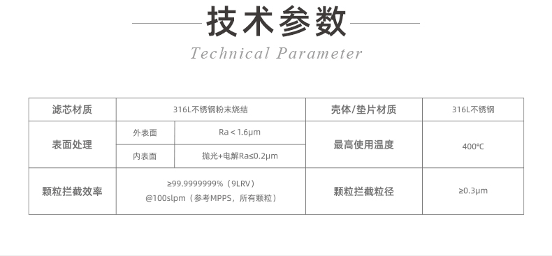 20241130-儀器保護專用過濾器++_03