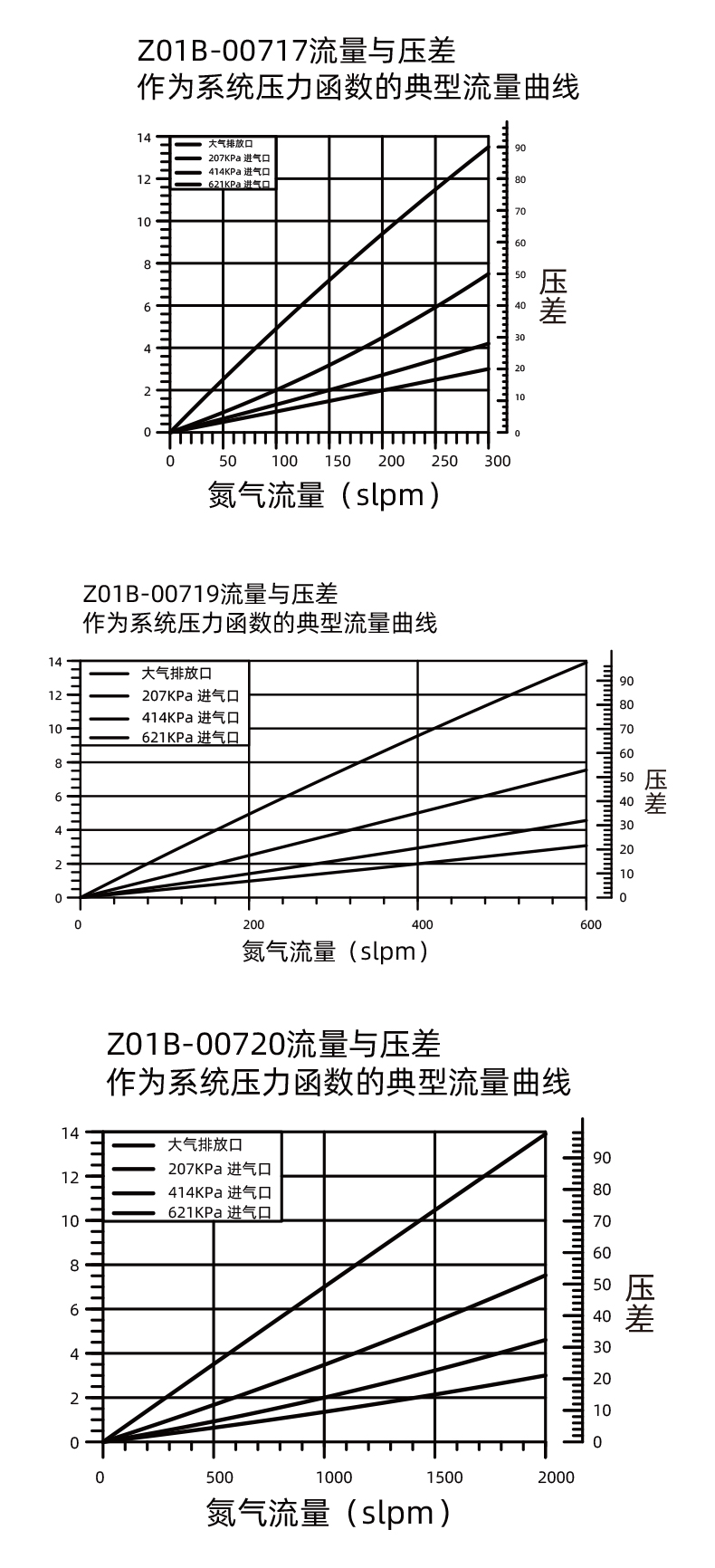 20241130-在線式專用氣體過濾器_06