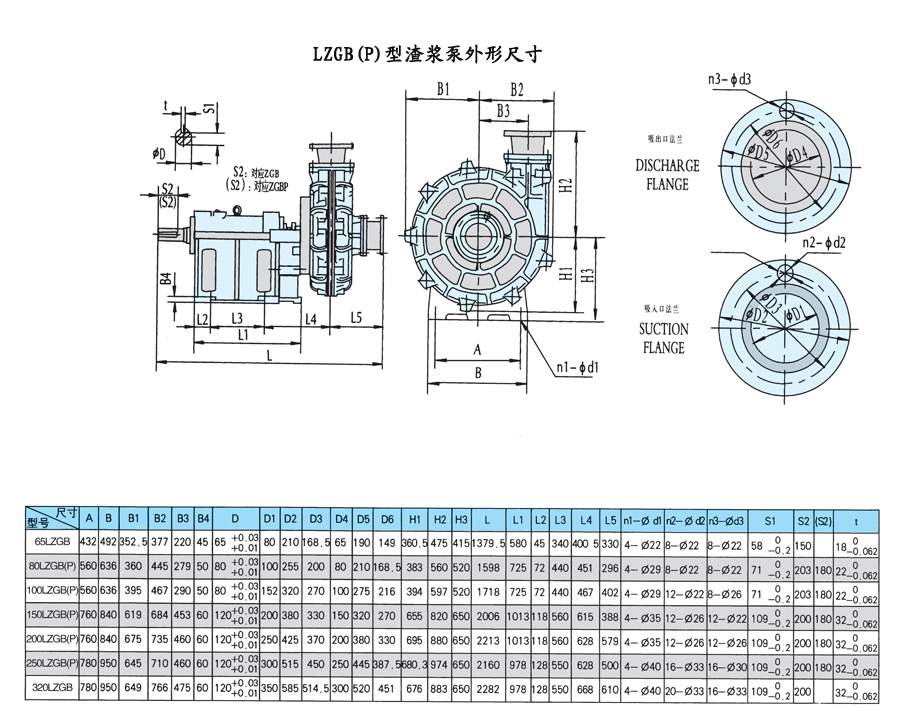 筒式高效過(guò)濾器