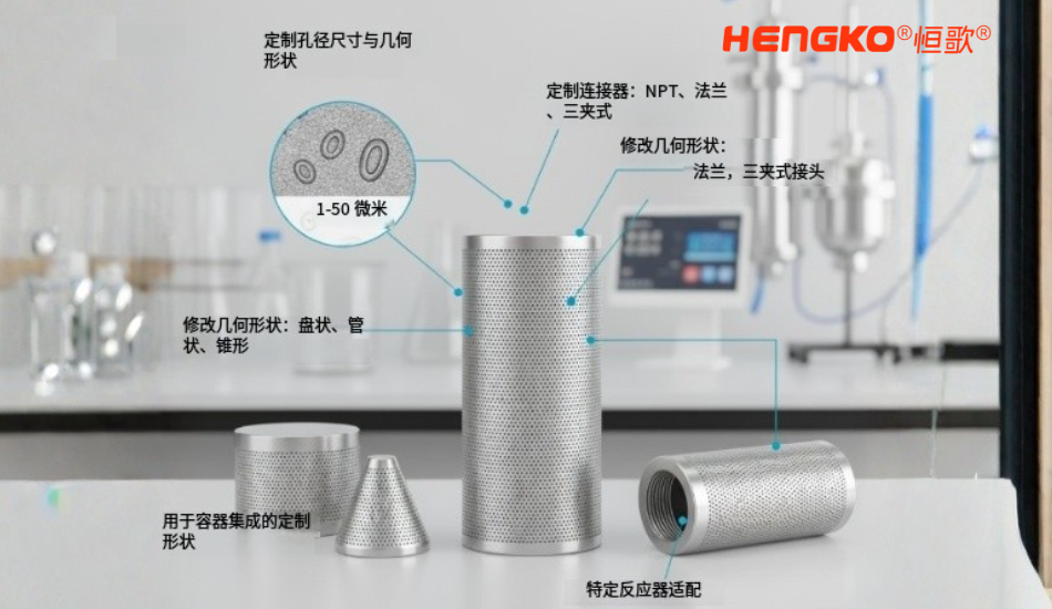 燒結濾芯濾管