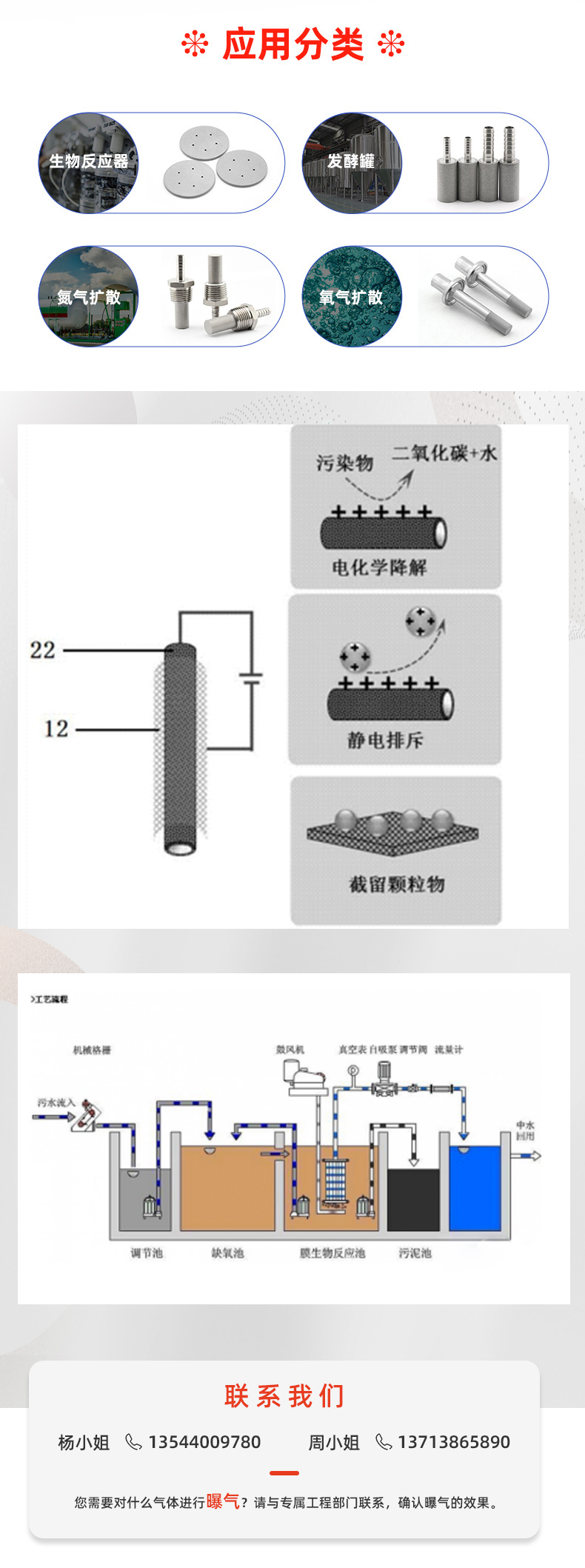 寶塔型曝氣頭_04