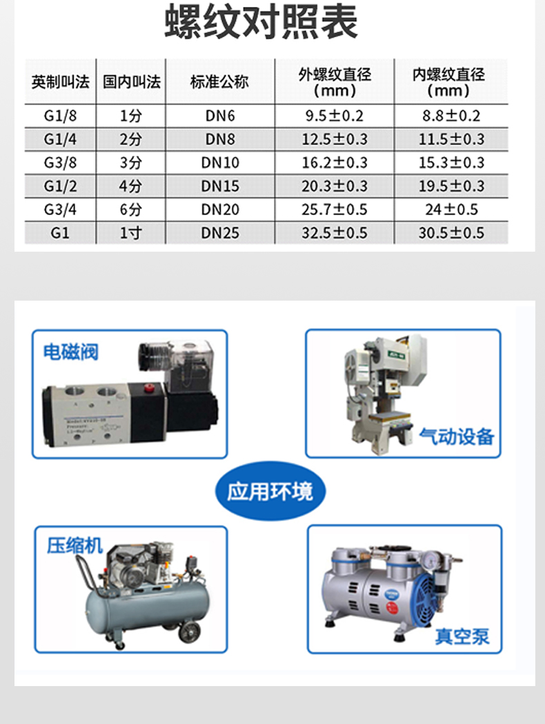 不銹鋼消音器_06